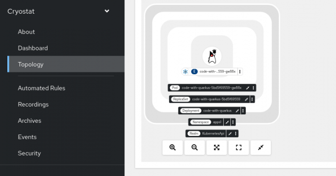 Cryostat 4.0 OpenShift Web Console Dynamic Plugin