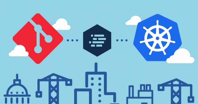 2020_GitOps_Kubernetes_Featured_ArticleB GitOps and Kubernetes logos