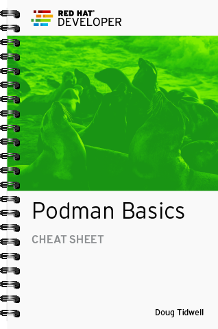 Podman basics cheat sheet
