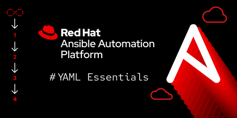 YAML_AnsibleAP_featured_image